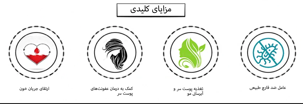 روغن آرگان